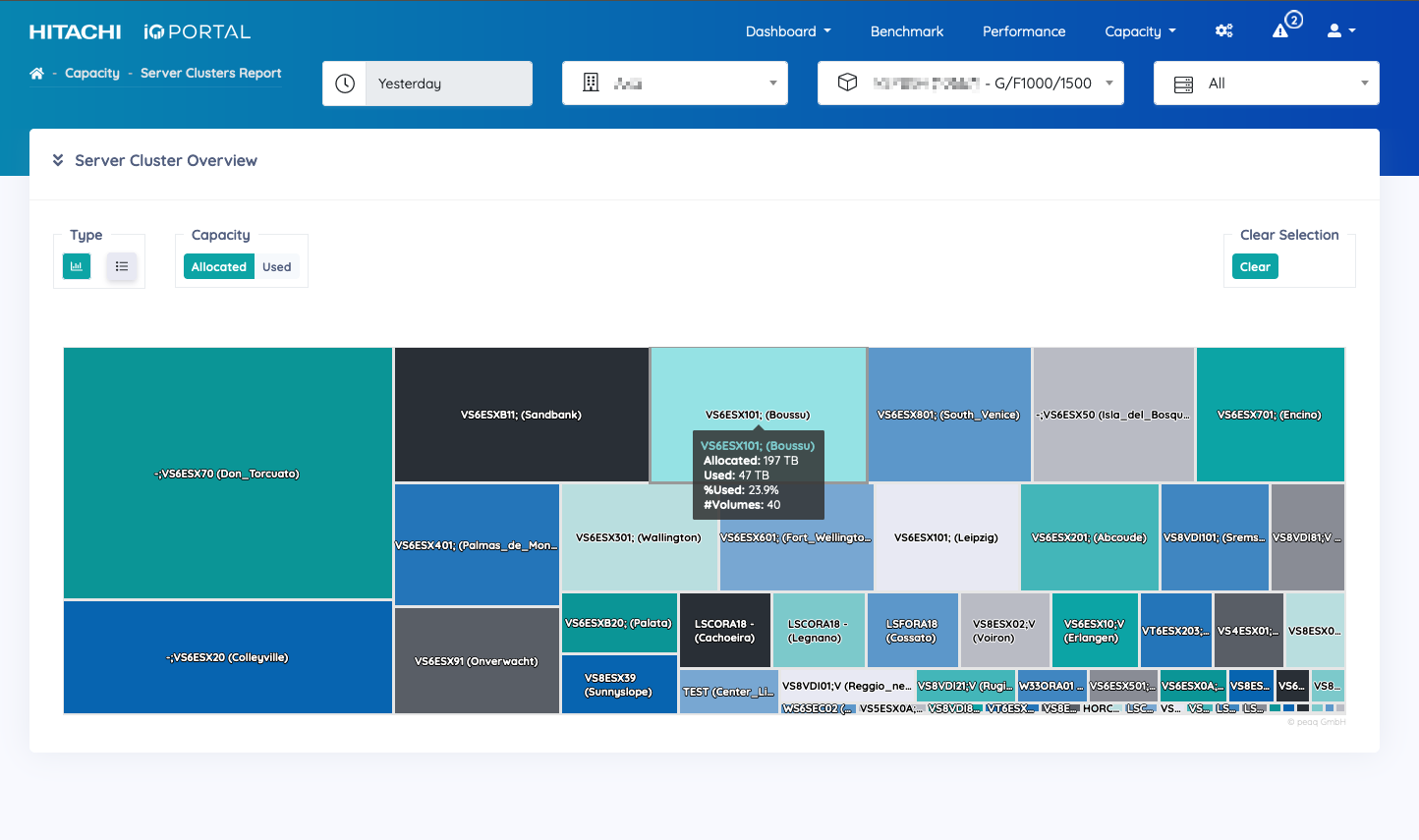 IOportal Summer Update